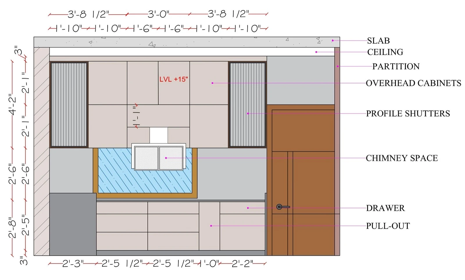 2D Furniture Documentation